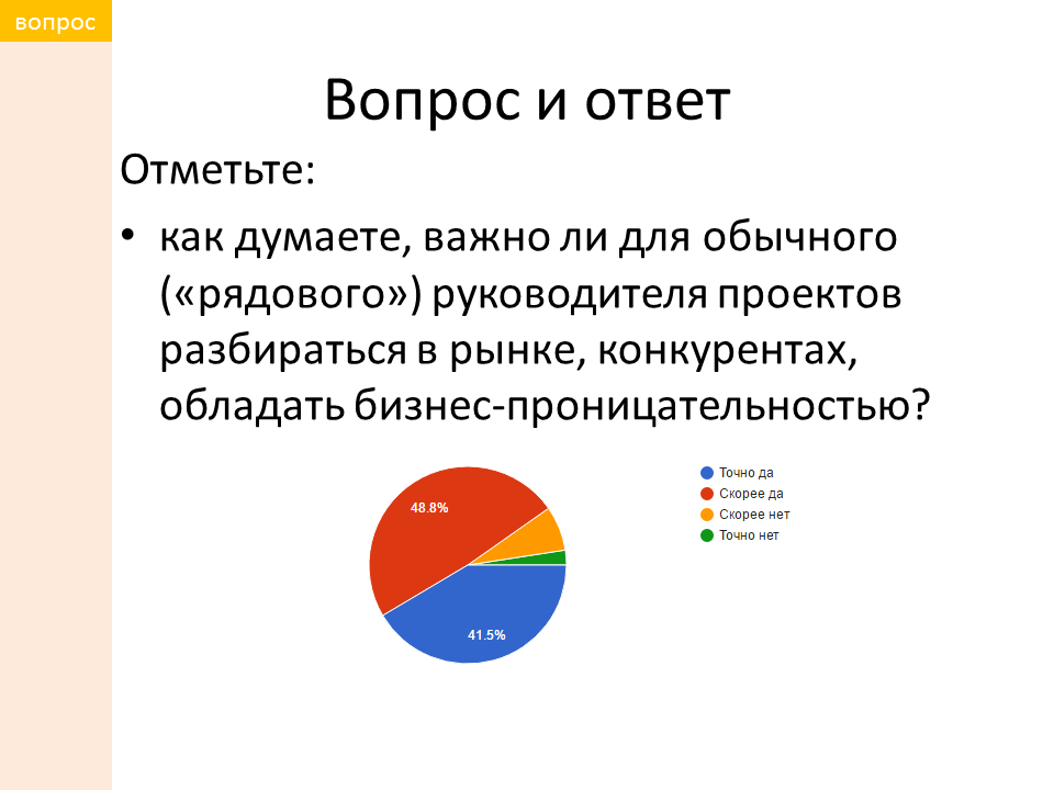 Слайд доклада