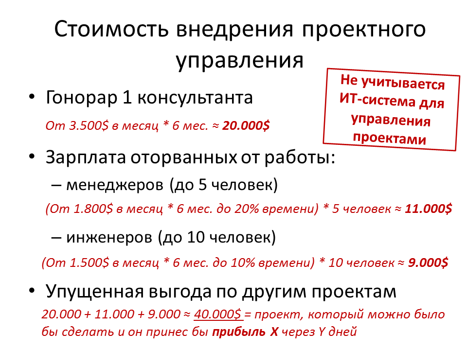 Слайд доклада