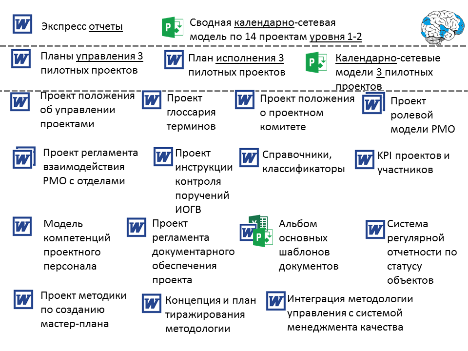 Слайд доклада